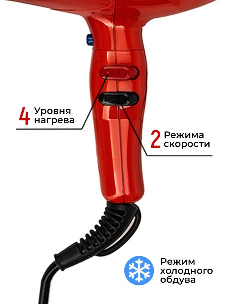 Фен ETI Turbo Stratos 3800, 2400 ватт, красный