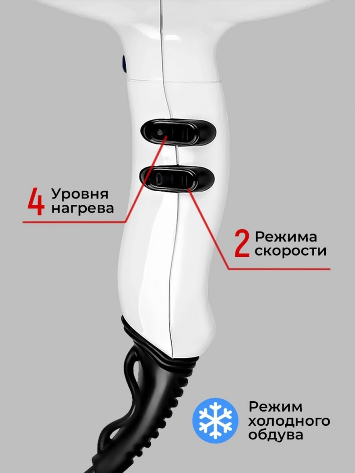 Фен ETI Hyper Power 4800, 2600 ватт, белый