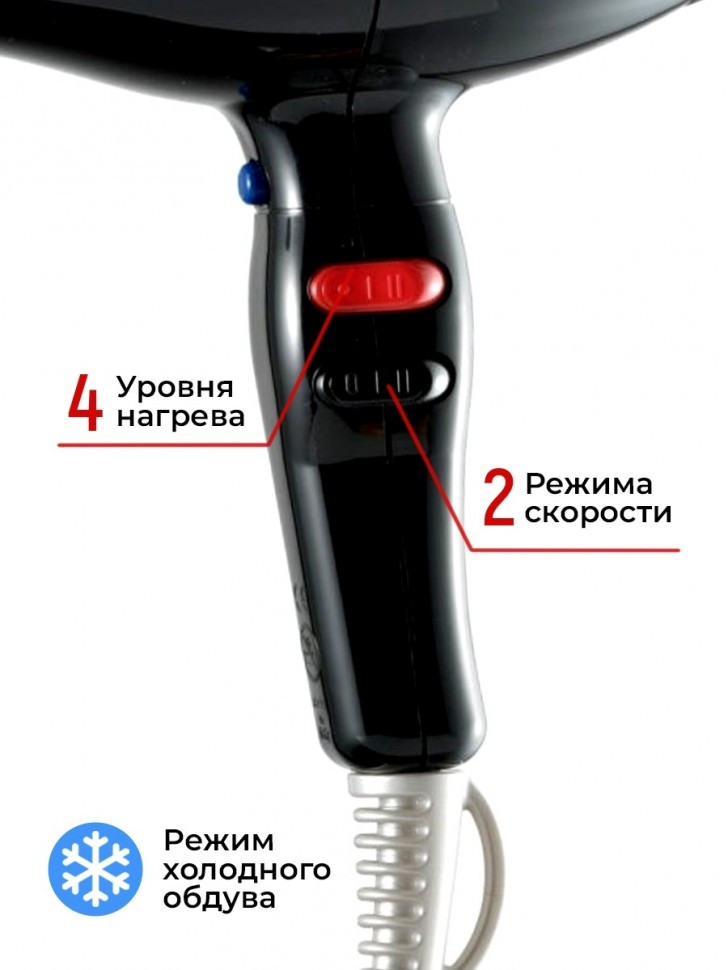 Фен ETI Micro Stratos SDL 2500 ватт, черный