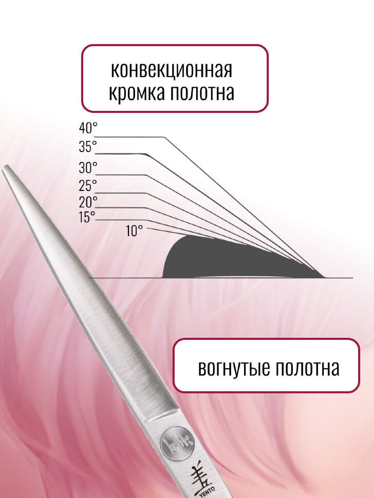 Ножницы прямые Yento Fanatic 7"