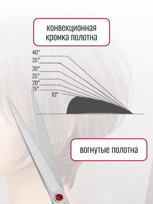 Ножницы прямые Yento Prime 17,80 см 7"