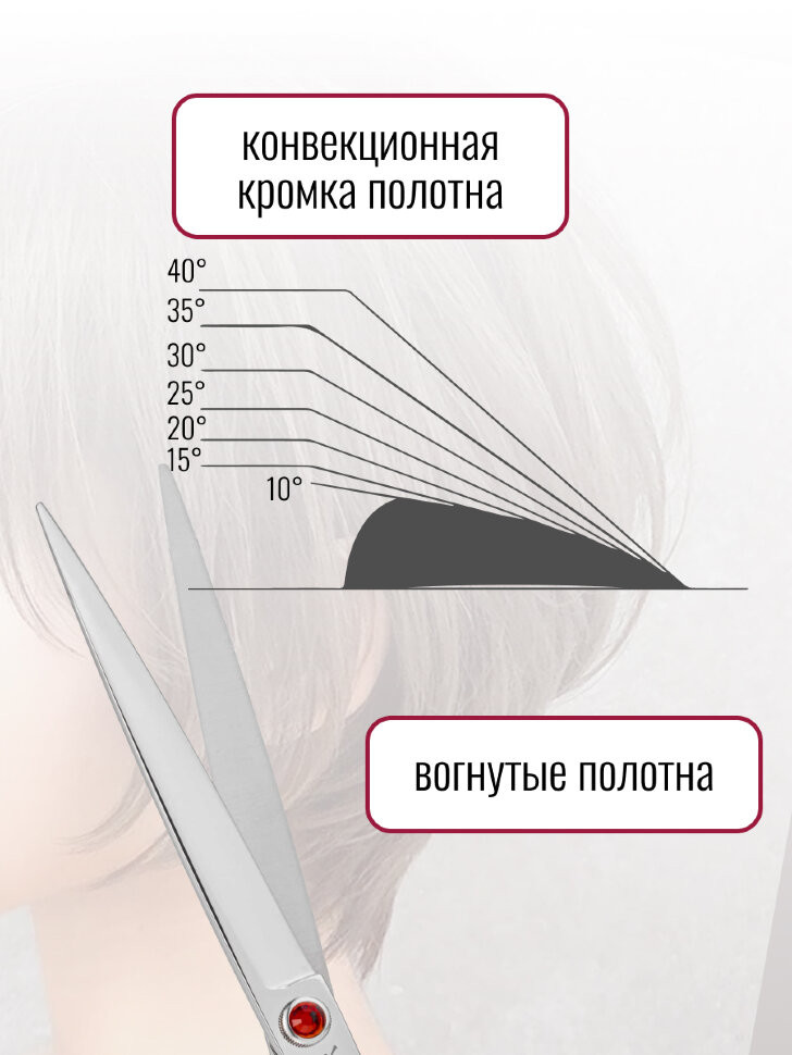 Ножницы прямые Yento Prime 17,80 см 7"