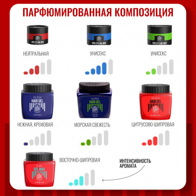 Воск для волос FNX BARBER MEGA FIX, 150 мл